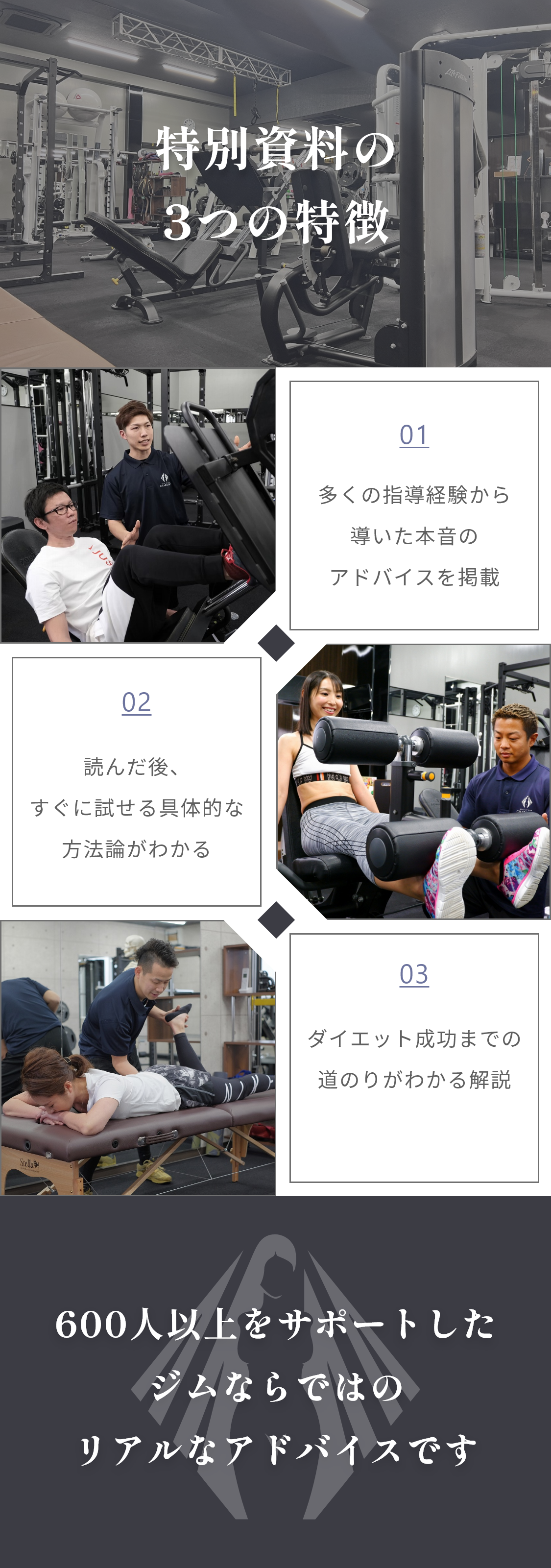 STYLE UP GYM CHARISFITの特徴